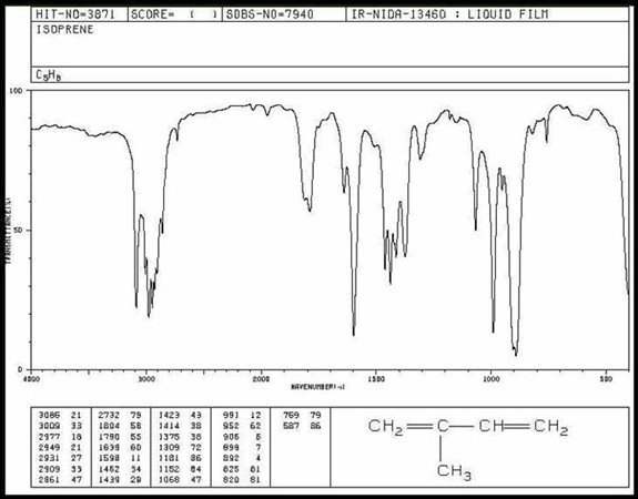 download edv orientierte betriebswirtschaftslehre 1987